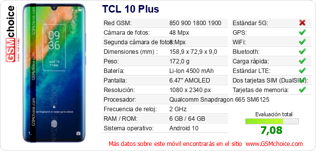 TCL 10 Plus Datos técnicos del móvil 