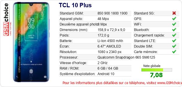 TCL 10 Plus Fiche technique