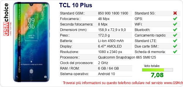 TCL 10 Plus Dati tecnici di telefono cellulare TCL 10 Plus Dati tecnici di telefono cellulare