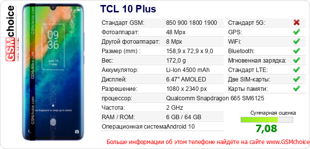 TCL 10 Plus Технические данные телефона TCL 10 Plus Технические данные телефона