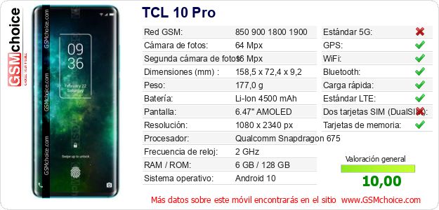 TCL 10 Pro Datos técnicos del móvil TCL 10 Pro Datos técnicos del móvil