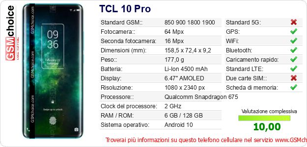 TCL 10 Pro Dati tecnici di telefono cellulare 