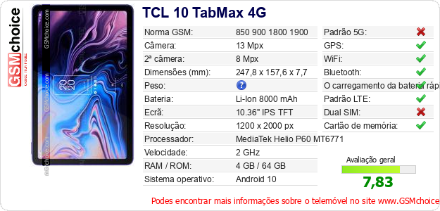 TCL 10 TabMax 4G Especificações técnicas do telemóvel 