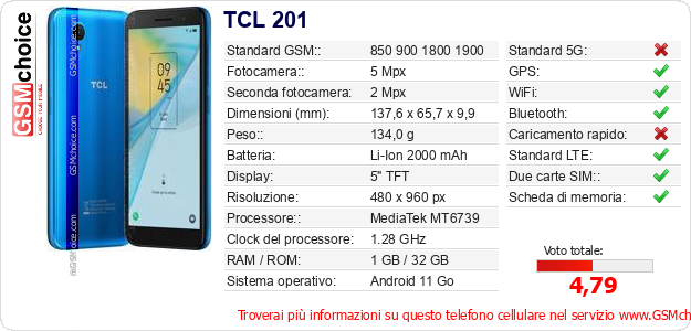 TCL 201 Dati tecnici di telefono cellulare TCL 201 Dati tecnici di telefono cellulare