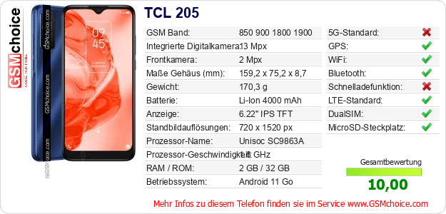 TCL 205 technische Daten TCL 205 technische Daten