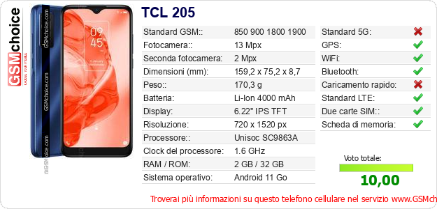 TCL 205 Dati tecnici di telefono cellulare 