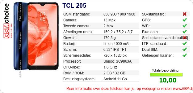 TCL 205 Technische gegevens TCL 205 Technische gegevens