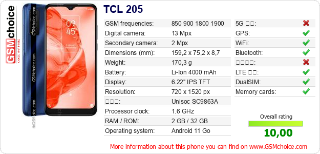TCL 205 手機技術數據