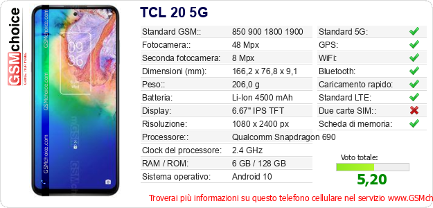 TCL 20 5G Dati tecnici di telefono cellulare 