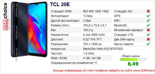 TCL 20E Технические данные телефона TCL 20E Технические данные телефона