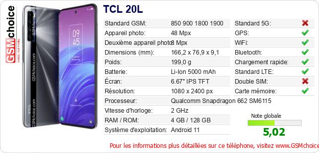 TCL 20L Fiche technique