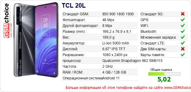 TCL 20L Технические данные телефона TCL 20L Технические данные телефона