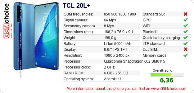 TCL 20L+ technical specifications TCL 20L+ technical specifications