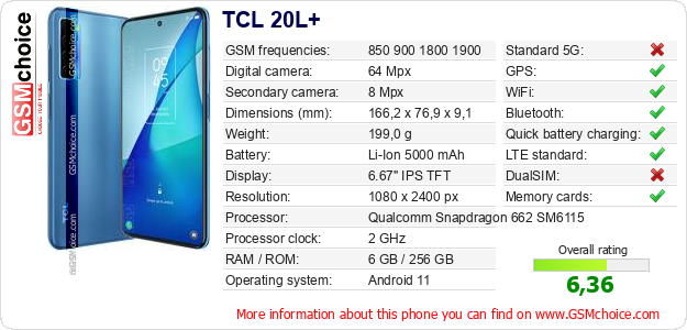 TCL 20L+ technical specifications TCL 20L+ technical specifications