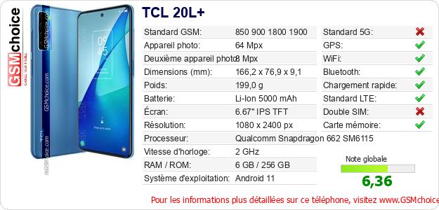 TCL 20L+ Fiche technique TCL 20L+ Fiche technique