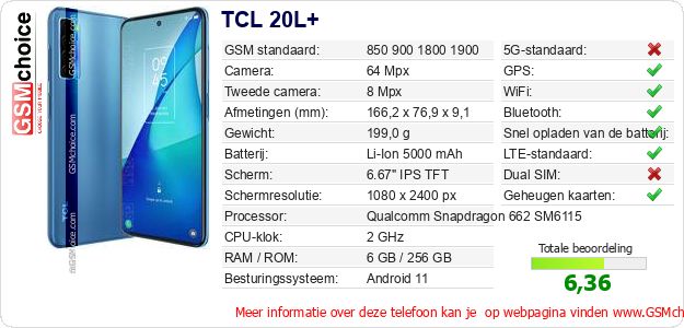 TCL 20L+ Technische gegevens 