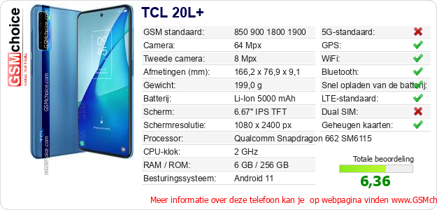 TCL 20L+ Technische gegevens 