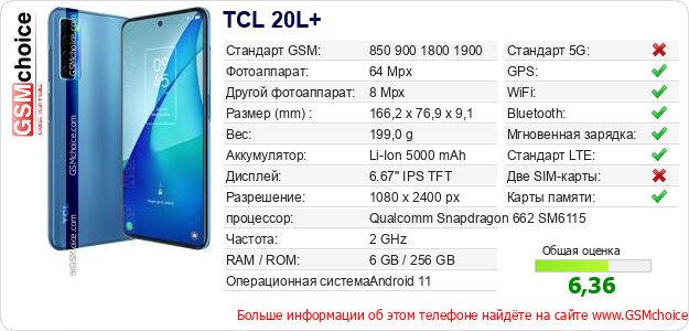 TCL 20L+ Технические данные телефона TCL 20L+ Технические данные телефона