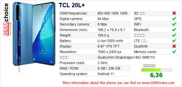 TCL 20L+ 手機技術數據