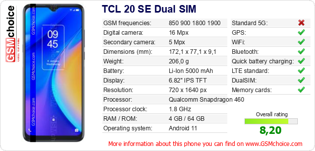 TCL 20 SE Dual SIM technical specifications TCL 20 SE Dual SIM technical specifications