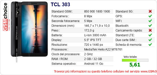 TCL 303 Dati tecnici di telefono cellulare 