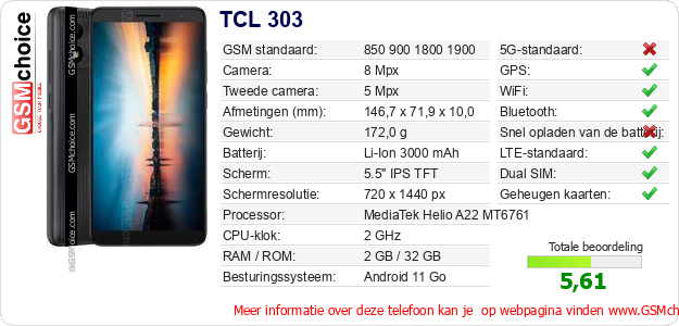 TCL 303 Technische gegevens TCL 303 Technische gegevens