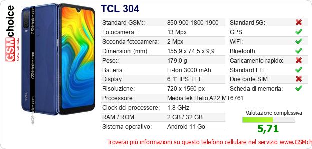 TCL 304 Dati tecnici di telefono cellulare TCL 304 Dati tecnici di telefono cellulare