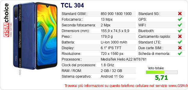 TCL 304 Dati tecnici di telefono cellulare 