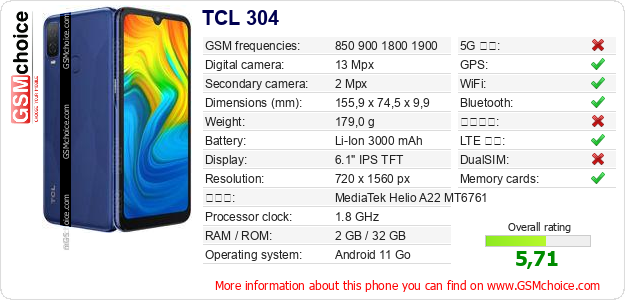 TCL 304 手機技術數據