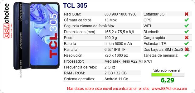TCL 305 Datos técnicos del móvil 