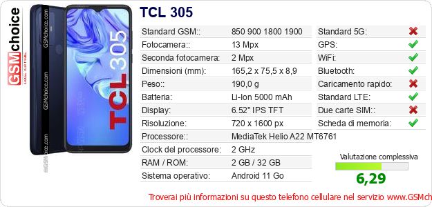 TCL 305 Dati tecnici di telefono cellulare 