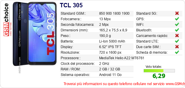 TCL 305 Dati tecnici di telefono cellulare 