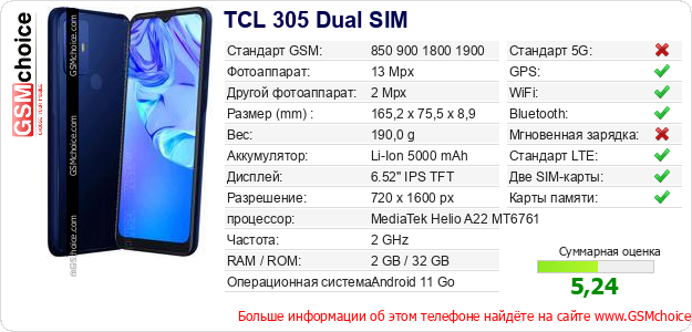 TCL 305 Dual SIM Технические данные телефона TCL 305 Dual SIM Технические данные телефона