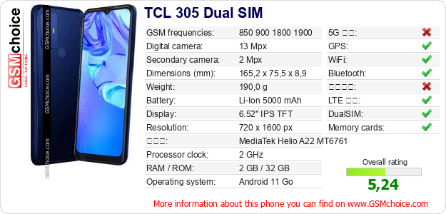 TCL 305 Dual SIM 手機技術數據