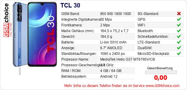 TCL 30 technische Daten TCL 30 technische Daten