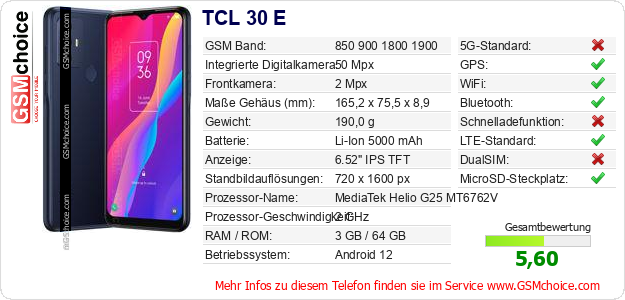 TCL 30 E technische Daten TCL 30 E technische Daten