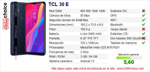 TCL 30 E Datos técnicos del móvil 