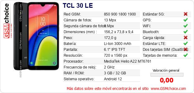 TCL 30 LE Datos técnicos del móvil 