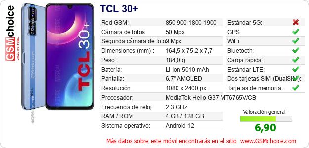 TCL 30+ Datos técnicos del móvil 