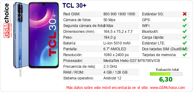 TCL 30+ Datos técnicos del móvil 