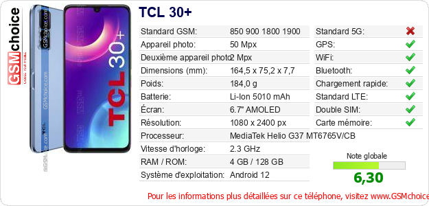 TCL 30+ Fiche technique