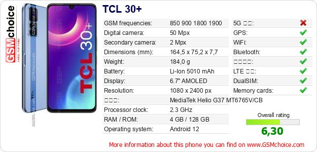 TCL 30+ 手機技術數據