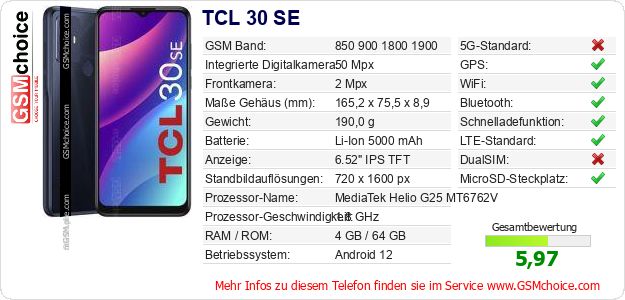 TCL 30 SE technische Daten TCL 30 SE technische Daten