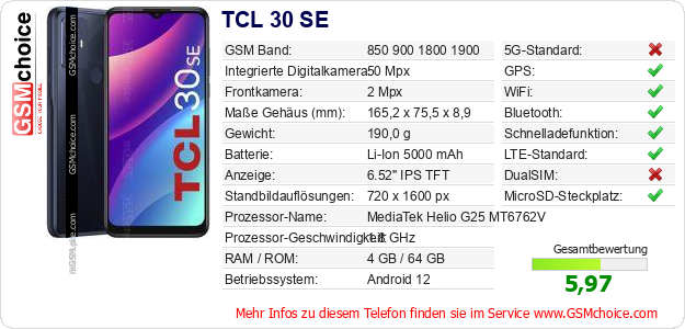 TCL 30 SE technische Daten TCL 30 SE technische Daten