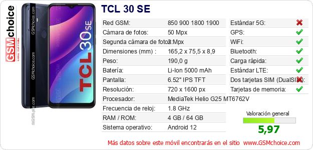 TCL 30 SE Datos técnicos del móvil TCL 30 SE Datos técnicos del móvil