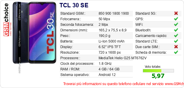 TCL 30 SE Dati tecnici di telefono cellulare TCL 30 SE Dati tecnici di telefono cellulare