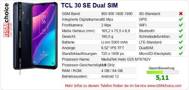 TCL 30 SE Dual SIM technische Daten TCL 30 SE Dual SIM technische Daten