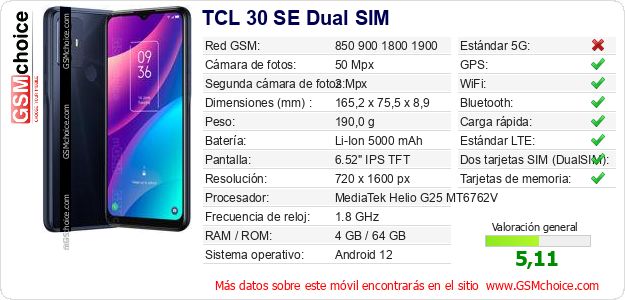 TCL 30 SE Dual SIM Datos técnicos del móvil TCL 30 SE Dual SIM Datos técnicos del móvil