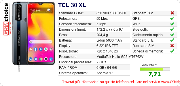 TCL 30 XL Dati tecnici di telefono cellulare 