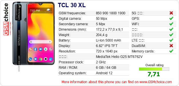 TCL 30 XL 手机技术数据